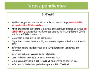 SISEVALE
• Recibir y organizar los reactivos de la tercera entrega, se amplió la
fecha del 18 al 22 de octubre
• Abrir una cuarta base para la entrega de Reactivos debido al atraso de
LEPE y LEP, y para todos los docentes que no han cumplido del 25 de
octubre al 15 de noviembre
• Organizar los reactivos por semestres
• Organizar los reactivos por PE, por semestre para subirlos a la Prueba
BINE
• Informar sobre los docentes que cumplieron con la entrega de
reactivos
• Informar sobre el avance de la validación
• Unir las bases de datos de reactivos validados
• Subir los reactivos a la PRUEBA BINE con apoyo de capturistas
• Informar de las fechas probables para la PRUEBA BINE
Tareas pendientes
 