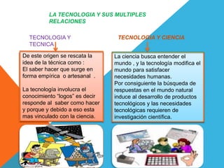 LA TECNOLOGIA Y SUS MULTIPLES
RELACIONES
De este origen se rescata la
idea de la técnica como :
El saber hacer que surge en
forma empírica o artesanal .
La tecnología involucra el
conocimiento “logos” es decir
responde al saber como hacer
y porque y debido a eso esta
mas vinculado con la ciencia.
TECNOLOGIA Y CIENCIA
La ciencia busca entender el
mundo , y la tecnología modifica el
mundo para satisfacer
necesidades humanas.
Por consiguiente la búsqueda de
respuestas en el mundo natural
induce al desarrollo de productos
tecnológicos y las necesidades
tecnológicas requieren de
investigación científica.
TECNOLOGIA Y
TECNICA
 