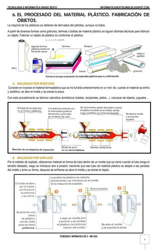 TECNOLOGIA E INFORMATICA GRADO SEXTO INFORMATICASEXTOSJMSS.BLOGSPOT.COM
TECNOLOGIA E INFORMATICA ESO 3 – ING EASA
4
6. EL PROCESADO DEL MATERIAL PLÁSTICO. FABRICACIÓN DE
OBJETOS.
La mayoría de los plásticos se obtienen de derivados del petróleo, aunque no todos.
A partir de diversas formas como gránulos, láminas o bolitas de material plástico se siguen distintas técnicas para fabricar
un objeto. Fabricar un objeto de plástico es conformar el plástico.
A. MOLDEADO POR INYECCION
Consiste en inyectar el material termoplástico que se ha fundido anteriormente en un mol- de, cuando el material se enfría
y solidifica, se abre el molde y se extrae la pieza.
Con este procedimiento se fabrican utensilios domésticos (baldes, recipientes, platos…), carcazas de objetos, juguetes…
B. MOLDEADO POR SOPLADO
Por el método de soplado, obtenemos material en forma de tubo dentro de un molde que se cierra cuando el tubo tenga el
tamaño deseado, luego se introduce aire a presión, haciendo que ese tubo de material plástico se adapte a las paredes
del molde y tome su forma, después de enfriarse se abre el molde y se extrae el objeto.
 