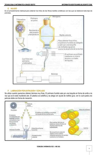 TECNOLOGIA E INFORMATICA GRADO SEXTO INFORMATICASEXTOSJMSS.BLOGSPOT.COM
TECNOLOGIA E INFORMATICA ESO 3 – ING EASA
6
E. HILADO
Es el procedimiento habitual para obtener los hilos de las fibras textiles sintéticas con las que se elaboran todo tipo de
prendas.
F. LAMINACIÓN POR EXTRUSIÓN Y SOPLADO
Se utiliza cuando queremos obtener láminas muy finas. El polímero fundido sale por una boquilla en forma de anillo a la
vez que se le está insuflando aire. El plástico se solidifica y se pliega con ayuda de rodillos guía, con lo cual queda una
película doble con forma de macarrón.
 