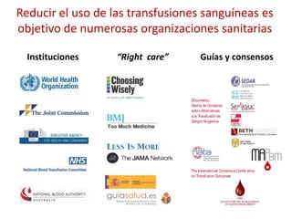 Reducir el uso de las transfusiones sanguíneas es
objetivo de numerosas organizaciones sanitarias
Documento
SevilladeConsenso
sobreAlternativas
alaTransfusión de
SangreAlogénica
TheInternational ConsensusConfer ence
on Transfusion Outcomes
Instituciones “Right care” Guías y consensos
 