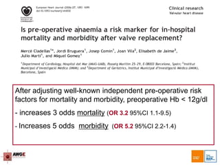 After adjusting well-known independent pre-operative risk
factors for mortality and morbidity, preoperative Hb < 12g/dl
- increases 3 odds mortality (OR 3.2 95%CI 1.1-9.5)
- Increases 5 odds morbidity (OR 5.2 95%CI 2.2-1.4)
 