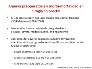 Anemia preoperatoria y morbi-mortalidad en
cirugía colorectal
• 23 348 elective open and laparoscopic colectomies from the
NSQIP database (2005‒2008)
• Preoperative haematocrit levels categorised into
4 classes: severe, moderate, mild, and no anaemia
• Odds ratios for adverse composite outcome (myocardial
infarction, stroke, progressive renal insufficiency or death within
30 days of operation):
– Severe anaemia: 1.83 (95% CI 1.05‒3.19)
– Moderate anaemia: 2.19 (95 % CI 1.63‒2.94)
– Mild anaemia: 1.49 (95% CI 1.20‒1.86)
Leichtle SW et al. J Am Coll Surg 2011;212:187-94
 