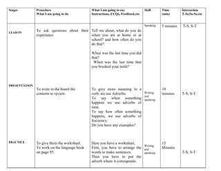 Stages         Procedure                      What I am going to say             Skill      Time        Interaction
               What I am going to do          Instructions, CCQs, Feedback,etc              (min)       T-Ss;Ss-Ss;etc


                                                                                 Speaking   5 minutes   T-S, S-T
LEAD-IN
               To ask questions about their Tell me about, what do you do
               experience.                  when you are at home or at
                                            school? and how often do you
                                            do that?.

                                              When was the last time you did
                                              that?
                                               When was the last time that
                                              you brushed your teeth?



PRESENTATION
               To write in the board the      To give more meaning to a                     10
               contents to review.            verb, we use Adverbs.              Writing    minutes     T-S, S-T
                                                                                 and
                                              To say when something              speaking
                                              happens we use adverbs of
                                              time.
                                              To say how often something
                                              happens, we use adverbs of
                                              frecuency.
                                              Do you have any examples?



PRACTICE       To give them the worksheet.    Here you have a worksheet,                    15
                                                                                 Writing
               To work on the language book   First, you have to arrange the     and        Minutes
               on page 95.                    words to make sentences.           speaking               T-S, S-T
                                              Then you have to put the
                                              adverb where it corresponds.
 