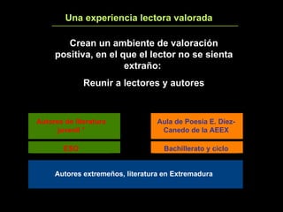 Una experiencia lectora valorada 1 Crean un ambiente de valoración positiva, en el que el lector no se sienta extraño:  Reunir a lectores y autores Autores de literatura juvenil * ESO Aula de Poesía E. Díez-Canedo de la AEEX Bachillerato y ciclo Autores extremeños, literatura en Extremadura 