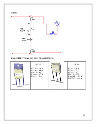 13
Ajuste.-
CARACTERISTICAS DE LOS TRANSISTORES.-
TYP 31C
BVCEO = 100 V
BVCBO = 140 V
Hfe = β = 40
P MAX,T = 65 W
I MAX,T = 6 A
BC 548
BVCEO = 40 V
BVCBO = 75 V
BVBEO = 6 V
Hfe = β = 200
P MAX,T = 0.5 W
I MAX,T = 0.6 A
R1
1kΩ
Key=A 0%
R2
10kΩ
Key=A
50%
R4
100Ω
R5
100Ω
Q1
TIP41C
Q2
BC548A
TIP 41C
 