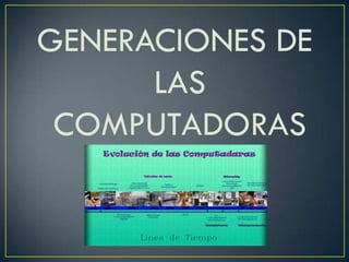 GENERACIONES DE
LAS
COMPUTADORAS
 