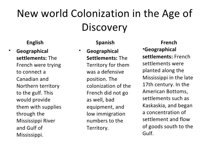 european colonization of the new world Motivations of european colonization in the new world (1585-1763 ce) hannah karlsrud tracy stepka mitchel l savage thomas mock paul garlock dear student. european colonization of the new world Motivations of european colonization in the new world (1585-1763 ce) hannah karlsrud tracy stepka mitchel l savage thomas mock paul garlock dear student.