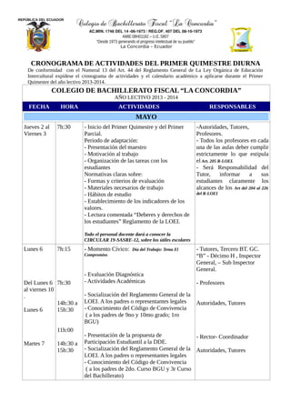 REPÚBLICA DEL ECUADOR
Colegio de Bachillerato Fiscal “La Concordia”
AC.MIN. 1748 DEL 14 -06-1973 / REG.OF. 407 DEL 08-10-1973
AMIE:08H01182 – U.E.:5807
“Desde 1973 generando el progreso intelectual de su pueblo”
La Concordia – Ecuador
CRONOGRAMA DE ACTIVIDADES DEL PRIMER QUIMESTRE DIURNA
De conformidad con el Numeral 13 del Art. 44 del Reglamento General de La Ley Orgánica de Educación
Intercultural expídese el cronograma de actividades y el calendario académico a aplicarse durante el Primer
Quimestre del año lectivo 2013-2014.
COLEGIO DE BACHILLERATO FISCAL “LA CONCORDIA”
AÑO LECTIVO 2013 - 2014
FECHA HORA ACTIVIDADES RESPONSABLES
MAYO
Jueves 2 al
Viernes 3
7h:30 - Inicio del Primer Quimestre y del Primer
Parcial.
Periodo de adaptación:
- Presentación del maestro
- Motivación al trabajo
- Organización de las tareas con los
estudiantes
Normativas claras sobre:
- Formas y criterios de evaluación
- Materiales necesarios de trabajo
- Hábitos de estudio
- Establecimiento de los indicadores de los
valores.
- Lectura comentada “Deberes y derechos de
los estudiantes” Reglamento de la LOEI.
Todo el personal docente dará a conocer la
CIRCULAR 19-SASRE-12, sobre los útiles escolares
-Autoridades, Tutores,
Profesores.
- Todos los profesores en cada
una de las aulas deber cumplir
estrictamente lo que estipula
el Art. 205 R-LOEI.
- Será Responsabilidad del
Tutor, informar a sus
estudiantes claramente los
alcances de los Art del 204 al 226
del R-LOEI
Lunes 6
Del Lunes 6
al viernes 10
.
Lunes 6
Martes 7
7h:15
7h:30
14h:30 a
15h:30
11h:00
14h:30 a
15h:30
- Momento Cívico: Día del Trabajo: Tema El
Compromiso
- Evaluación Diagnóstica
- Actividades Académicas
- Socialización del Reglamento General de la
LOEI. A los padres o representantes legales
- Conocimiento del Código de Convivencia
( a los padres de 9no y 10mo grado; 1ro
BGU)
- Presentación de la propuesta de
Participación Estudiantil a la DDE.
- Socialización del Reglamento General de la
LOEI. A los padres o representantes legales
- Conocimiento del Código de Convivencia
( a los padres de 2do. Curso BGU y 3r Curso
del Bachillerato)
- Tutores, Tercero BT. GC.
“B” - Décimo H , Inspector
General, – Sub Inspector
General.
- Profesores
Autoridades, Tutores
- Rector- Coordinador
Autoridades, Tutores
 