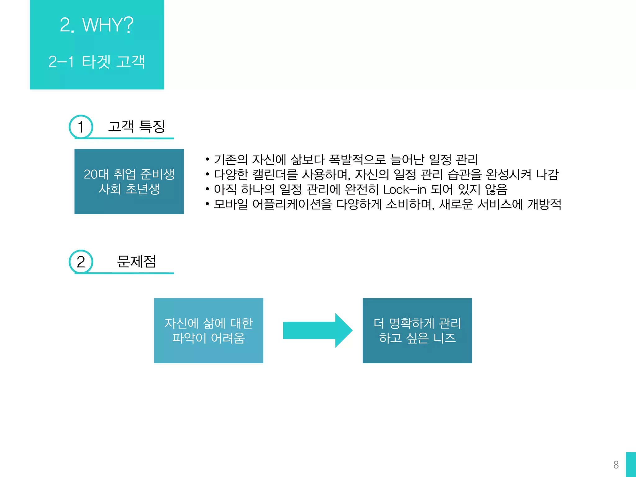 2. WHY?
2-1 타겟 고객
고객 특징1
20대 취업 준비생
사회 초년생
• 기존의 자신에 삶보다 폭발적으로 늘어난 일정 관리
• 다양한 캘린더를 사용하며, 자신의 일정 관리 습관을 완성시켜 나감
• 아직 하나의 일정 관리에 완전히 Lock-in 되어 있지 않음
• 모바일 어플리케이션을 다양하게 소비하며, 새로운 서비스에 개방적
8
문제점2
자신에 삶에 대한
파악이 어려움
더 명확하게 관리
하고 싶은 니즈
 