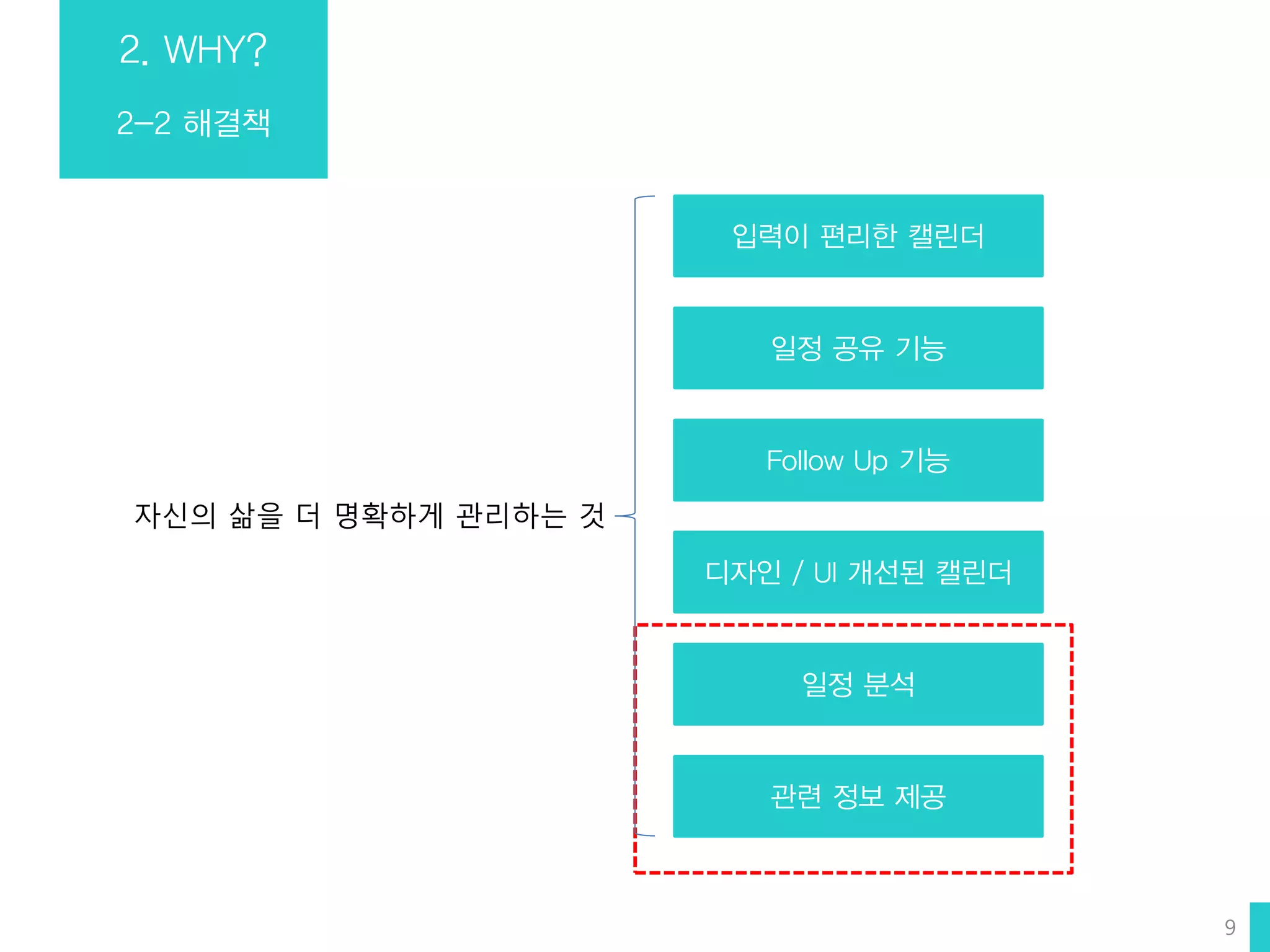 2. WHY?
2-2 해결책
9
자신의 삶을 더 명확하게 관리하는 것
입력이 편리한 캘린더
일정 공유 기능
Follow Up 기능
디자인 / UI 개선된 캘린더
일정 분석
관련 정보 제공
 