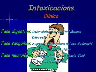 Intoxicacions Clínica Fase digestiva:   Dolor abdominal-Vòmits-Nàusees- Diarrees. Fase sanguínia:   Augment temperatura del cos-Sudoració important-Erupció cutània. Fase neurològica:   Alteració de la consciència-Visió  borrosa-Convulsions. 