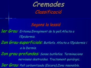 Cremades Classificació Segons la lessió 1er Grau:   Eritema.Enrogiment de la pell.Afecta a  l’Epidermis. 2on Grau-superficials:   Butllofa. Afecta a l’Epidermis i  a la Dermis. 2on grau-profundes:   Sense butllofes. Terminacions nervioses destruïdes. Tractament quirúrgic. 3er Grau:   Pell carbonitzada (Escara).Zona insensible. 
