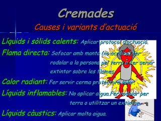 Cremades Causes i variants d’actuació Líquids i sòlids calents:   Aplicar protocol d’actuació. Flama directa:   Sofocar amb manta (no acrílica),fer  rodolar a la persona pel terra o fer servir extintor sobre les flames. Calor radiant:   Fer servir cerma protectora solar. Líquids inflamables:   No aplicar aigua.Fer rodolar per  terra o utilitzar un extintor. Líquids càustics:   Aplicar molta aigua. Electricitat:   Tallar corrent i tenir atenció especial. 