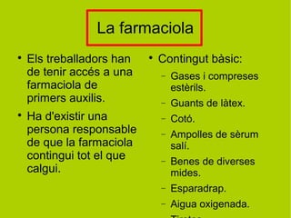 La farmaciola

Els treballadors han
de tenir accés a una
farmaciola de
primers auxilis.

Ha d'existir una
persona responsable
de que la farmaciola
contingui tot el que
calgui.

Contingut bàsic:
− Gases i compreses
estèrils.
− Guants de làtex.
− Cotó.
− Ampolles de sèrum
salí.
− Benes de diverses
mides.
− Esparadrap.
− Aigua oxigenada.
 