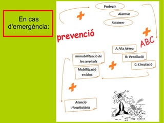 En cas
d'emergència:
 