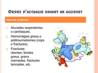 ORDRE D’ACTUACIÓ DAVANT UN ACCIDENT
1) Aturades respiratòries
o cardíaques.
2) Hemorràgies greus o
politraumatismes (cops
o fractures).
3) Fractures
obertes, ferides
greus, grans
cremades, fractures
tancades, etc.
Atenció preferent
 