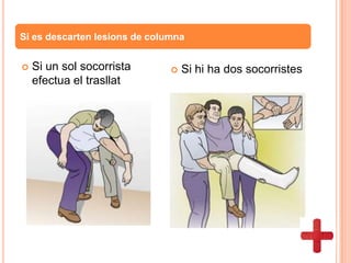  Si un sol socorrista
efectua el trasllat
 Si hi ha dos socorristes
Si es descarten lesions de columna
 