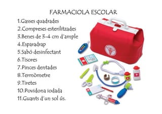 FARMACIOLA ESCOLARFARMACIOLA ESCOLARFARMACIOLA ESCOLARFARMACIOLA ESCOLAR
1.1.1.1.Gasses quadradesGasses quadradesGasses quadradesGasses quadrades
2.2.2.2.Compreses esterilitzadesCompreses esterilitzadesCompreses esterilitzadesCompreses esterilitzades
3.3.3.3.Benes de 3Benes de 3Benes de 3Benes de 3----4 cm d4 cm d4 cm d4 cm d’’’’ampleampleampleample
4.4.4.4.EsparadrapEsparadrapEsparadrapEsparadrap
5.5.5.5.Sabó desinfectantSabó desinfectantSabó desinfectantSabó desinfectant
6.6.6.6.TisoresTisoresTisoresTisores6.6.6.6.TisoresTisoresTisoresTisores
7.7.7.7.Pinces dentadesPinces dentadesPinces dentadesPinces dentades
8.8.8.8.TermòmetreTermòmetreTermòmetreTermòmetre
9.9.9.9.TiretesTiretesTiretesTiretes
10.10.10.10.Povidona iodadaPovidona iodadaPovidona iodadaPovidona iodada
11.11.11.11.Guants dGuants dGuants dGuants d’’’’un sol ús.un sol ús.un sol ús.un sol ús.
 