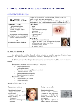 6. TRAUMATISMES A LA CARA, CRANI I COLUMNA VERTEBRAL
6.1.TRAUMATISMES A LA CARA
FRACTURA NASAL
Fractura de les estructures que conformen la piràmide nasal (ossos
nasals, cartílag, pont nasal, septe nasal).
Ocasionar danys estructurals i estètics. Lesió més freqüent de les que es
produeixen a la cara. Associades a altres lesions (columna cervical/TCE)
SIGNES D'ALARMA
- L'hemorràgia no s'atura
- Dificultat respiratòria
- Sospites de coàguls septals
- Deformitat
- Sortida líquid transparent pel nas
(Rinoràquia, rinorrea cerebrospinal)
- Sospites de lesions associades
Activació de la cadena de socors
SÍMPTOMES
- Dolor
- Epistaxi
- Sensació d'obstrucció nasal
- Deformitat
- Hematomes al septe
- Esquimosi (morat)
- Inflamació
ACTUACIÓ
- Mantenir la calma (accidentat)
- Respirar per laboca i seure inclinat el cap endavant
- Aplicar compresses fredes sobre el nas
- Trasllat a un centre sanitari
- No reduir la lesió!!!
TRAUMATISME OCULAR
Les lesions oculars produïdes durant la pràctica esportiva no es poden despreciar. Poden ser lleus,
moderades o molt greus (associades a conseqüències funcionals i anatòmiques de la visió).
Es defineix com a qualsevol agressió mecànica, física o química sobre el globus ocular i/o els seus
annexos.
– Traumatismes mecànics (mecanismes directes – indirectes):
– Traumatismes orbitaris
– Ferides a les parpelles
– Traumatismes oculars superficials no penetrants
– Contusió i concussió ocular
– Traumatismes oculars penetrants
– Traumàtica de les vies òptiques
– Traumatismes físics:
– Queratoconjuntivitis actínica
– Lesió ocular pel fred
TRAUMATISMES MECÀNICS
Traumatismes orbitaris.
Traumatismes contusos
- Simples esquimosis o hema-
tomes orbitaris
- Fractura òssia per esclat
(relativa urgència)
· Visió doble
· Limitació a mirar cap a dalt
· Epistaxi
Ferides a les parpelles.
Traumatismes incisius.
Lesions més evidents.
Depenen del grau d'afectació
(associades a ferides del
globus ocular) seran més o
menys greus.
Signe d'alarma – aparició de
grassa a la ferida (profunditat)
 