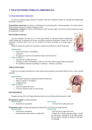 7. TRAUMATISMES TORACO-ABDOMINALS
7.1.TRAUMATISMES TORÀCICS
Les lesions toràciques poden afectar la ventilació i per tant la respiració. Poden ser causades per traumatismes
penetrants o contusos.
Traumatismes penetrants: les forces es distribueixen en una àrea petita i acaben penetrant a la cavitat toràcica.
Poden lesionar estructures o òrgans d'aquesta cavitat.
Traumatismes contusos: les forces es distribueixen sobre una àrea major i les lesions són provocades per forces
de compressió o cisalla.
FRACTURES COSTALS
Les més afectades són entre la 3a i la 8a (cara lateral). La gravetat d'aquest traumatisme
vindrà donada per la presència de lesions associades (contusions pulmonars, ruptura de vasos
sanguinis). Fractures entre la 8a i la 12a costella són lesions associades a la melsa, fetge o
ronyons.
Ruptures simples de costelles no acostumen a suposar un perill per la vida de la persona.
SÍMPTOMES
– Dolor al moviment i a la palpació
– Crepitació
– En algun cas el pacient pot localitzar el punt exacte de la lesió
TRACTAMENT
– Activació de la cadena de socors
– Alleugerir el dolor (immobilitzar i reduir el moviment amb els propis braços del pacient)
– No estabilitzar utilitzant esparadraps o embenats – limiten la ventilació
TÓRAX INESTABLE
S'oberven moviments anormals de la caixa toràcica provocada per una fractura bifocal en dos o més costelles
contigües.
SÍMPTOMES
– Moviments respiratoris paradoxals (difícils d'observar)
– Dolor al respirar i a la palpació
– Crepitació òssia
TRACTAMENT
– Activar la cadena de socors
– Col·locar el pacient sobre el costat afectat
PNEUMOTÓRAX
Ocupació per part d'aire de l'espai pleural que provoca un col·lapse pulmonar parcial o total.
Pneumotòrax simple: col·lapse del pulmó
SÍMPTOMES ACTUACIÓ
– Insuficiència respiratòria - Activació de la cadena de socors
Pneumotòrax obert: col·lapse del pulmó per entrada d'aire de l'exterior de l'espai pleural
SÍMPTOMES ACTUACIÓ
– Insuficiència respiratòria - Activació de la cadena de socors
– Ferida penetrant amb entrada i sortida d'aire - Oclusió de la ferida amb gasa fixada a la pell
per tres punts i deixant-ne un de lliure perquè
faci de vàlvula i permeti la sortida de l'aire però
no l'entrada
 