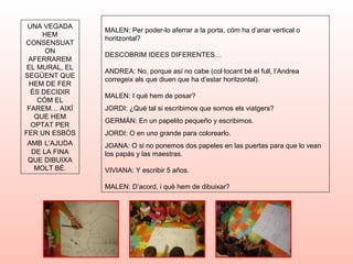 MALEN: Per poder-lo aferrar a la porta, cóm ha d’anar vertical o
horitzontal?
DESCOBRIM IDEES DIFERENTES…
ANDREA: No, porque así no cabe (col·locant bé el full, l’Andrea
corregeix als que diuen que ha d’estar horitzontal).
MALEN: I què hem de posar?
JORDI: ¿Qué tal si escribimos que somos els viatgers?
GERMÁN: En un papelito pequeño y escribimos.
JORDI: O en uno grande para colorearlo.
JOANA: O si no ponemos dos papeles en las puertas para que lo vean
los papás y las maestras.
VIVIANA: Y escribir 5 años.
MALEN: D’acord, i què hem de dibuixar?
UNA VEGADA
HEM
CONSENSUAT
ON
AFERRAREM
EL MURAL, EL
SEGÜENT QUE
HEM DE FER
ÉS DECIDIR
CÓM EL
FAREM… AIXÍ
QUE HEM
OPTAT PER
FER UN ESBÓS
AMB L’AJUDA
DE LA FINA
QUE DIBUIXA
MOLT BÉ.
 