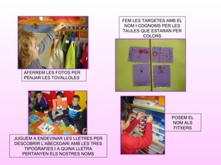 POSEM EL
NOM ALS
FITXERS
JUGUEM A ENDEVINAR LES LLETRES PER
DESCOBRIR L’ABECEDARI AMB LES TRES
TIPOGRAFIES I A QUINA LLETRA
PERTANYEN ELS NOSTRES NOMS
FEM LES TARGETES AMB EL
NOM I COGNOMS PER LES
TAULES QUE ESTARAN PER
COLORS
AFERREM LES FOTOS PER
PENJAR LES TOVALLOLES
 