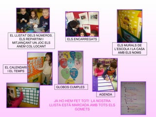 JA HO HEM FET TOT! LA NOSTRA
LLISTA ESTÀ MARCADA AMB TOTS ELS
GOMETS
EL CALENDARI
I EL TEMPS
ELS ENCARREGATS
EL LLISTAT DELS NÚMEROS.
ELS REPARTIM I
MITJANÇANT UN JOC ELS
ANEM COL·LOCANT ELS MURALS DE
L’ESCOLA I LA CASA
AMB ELS NOMS
ELS MURALS DE
L’ESCOLA I LA CASA
AMB ELS NOMS
AGENDA
GLOBOS CUMPLES
 