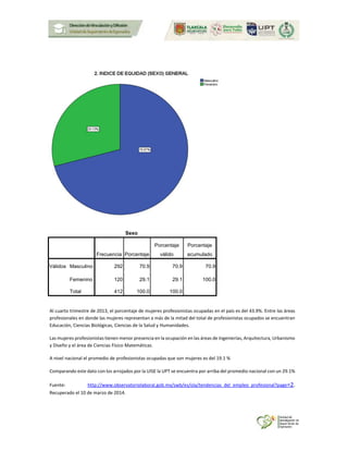 Sexo
Frecuencia Porcentaje
Porcentaje
válido
Porcentaje
acumulado
Válidos Masculino 292 70.9 70.9 70.9
Femenino 120 29.1 29.1 100.0
Total 412 100.0 100.0
Al cuarto trimestre de 2013, el porcentaje de mujeres profesionistas ocupadas en el país es del 43.9%. Entre las áreas
profesionales en donde las mujeres representan a más de la mitad del total de profesionistas ocupados se encuentran
Educación, Ciencias Biológicas, Ciencias de la Salud y Humanidades.
Las mujeres profesionistas tienen menor presencia en la ocupación en las áreas de Ingenierías, Arquitectura, Urbanismo
y Diseño y el área de Ciencias Físico Matemáticas.
A nivel nacional el promedio de profesionistas ocupadas que son mujeres es del 19.1 %
Comparando este dato con los arrojados por la UISE la UPT se encuentra por arriba del promedio nacional con un 29.1%
Fuente: http://www.observatoriolaboral.gob.mx/swb/es/ola/tendencias_del_empleo_profesional?page=2.
Recuperado el 10 de marzo de 2014.
 