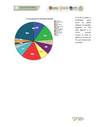 El 22.3% se dedica a
actividades varias
como se podrá
observar en la gráfica
siguiente, un 17%
hace deporte y un
14.1% escucha
música, el resto se
dedica a ir al cine, ver
TV, usar internet, leer
o estudiar
 