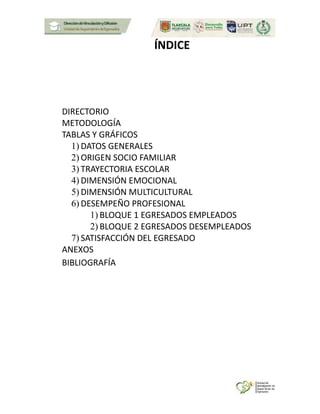ÍNDICE
DIRECTORIO
METODOLOGÍA
TABLAS Y GRÁFICOS
1) DATOS GENERALES
2) ORIGEN SOCIO FAMILIAR
3) TRAYECTORIA ESCOLAR
4) DIMENSIÓN EMOCIONAL
5) DIMENSIÓN MULTICULTURAL
6) DESEMPEÑO PROFESIONAL
1) BLOQUE 1 EGRESADOS EMPLEADOS
2) BLOQUE 2 EGRESADOS DESEMPLEADOS
7) SATISFACCIÓN DEL EGRESADO
ANEXOS
BIBLIOGRAFÍA
 