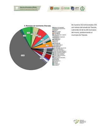 De nuestros 412 entrevistados 355
son nativos del estado de Tlaxcala,
cubriendo 32 de los 60 municipios
del mismo, predominando el
municipio de Tlaxcala.
 