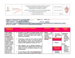 Primer semana de practicas