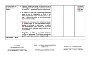 Primer semana de practicas