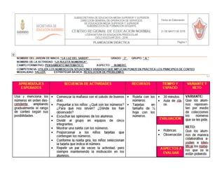 Primer semana de practicas