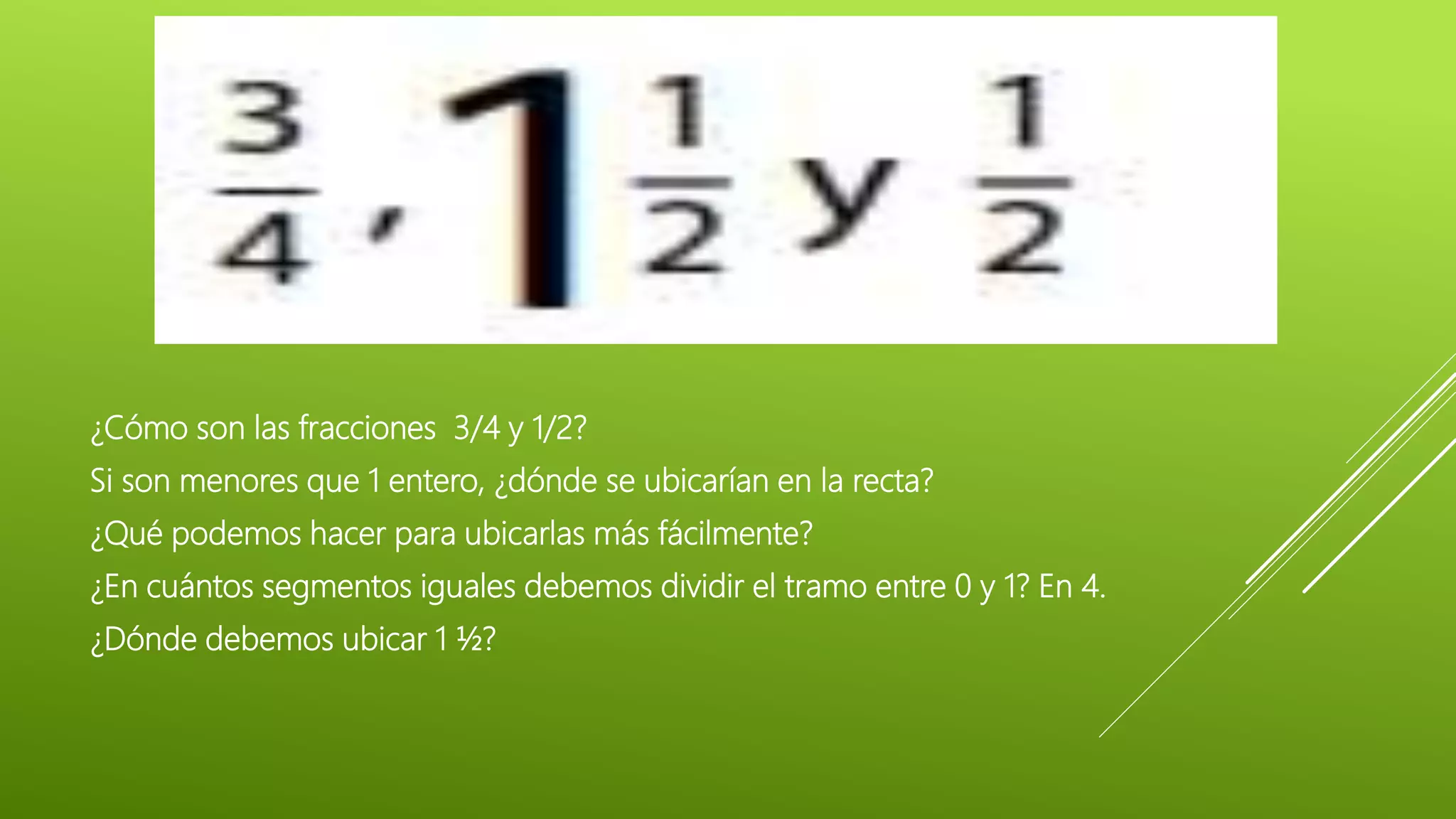 ¿Cómo son las fracciones 3/4 y 1/2?
Si son menores que 1 entero, ¿dónde se ubicarían en la recta?
¿Qué podemos hacer para ubicarlas más fácilmente?
¿En cuántos segmentos iguales debemos dividir el tramo entre 0 y 1? En 4.
¿Dónde debemos ubicar 1 ½?
 