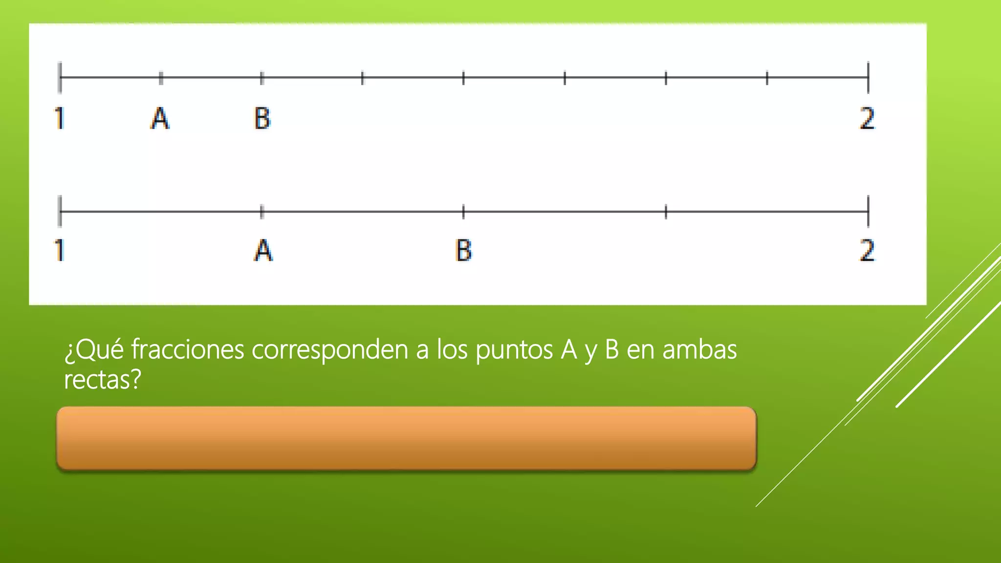 ¿Qué fracciones corresponden a los puntos A y B en ambas
rectas?
¿Qué relación hay entre las fracciones que están en A y B en
la primera y la segunda recta?
 