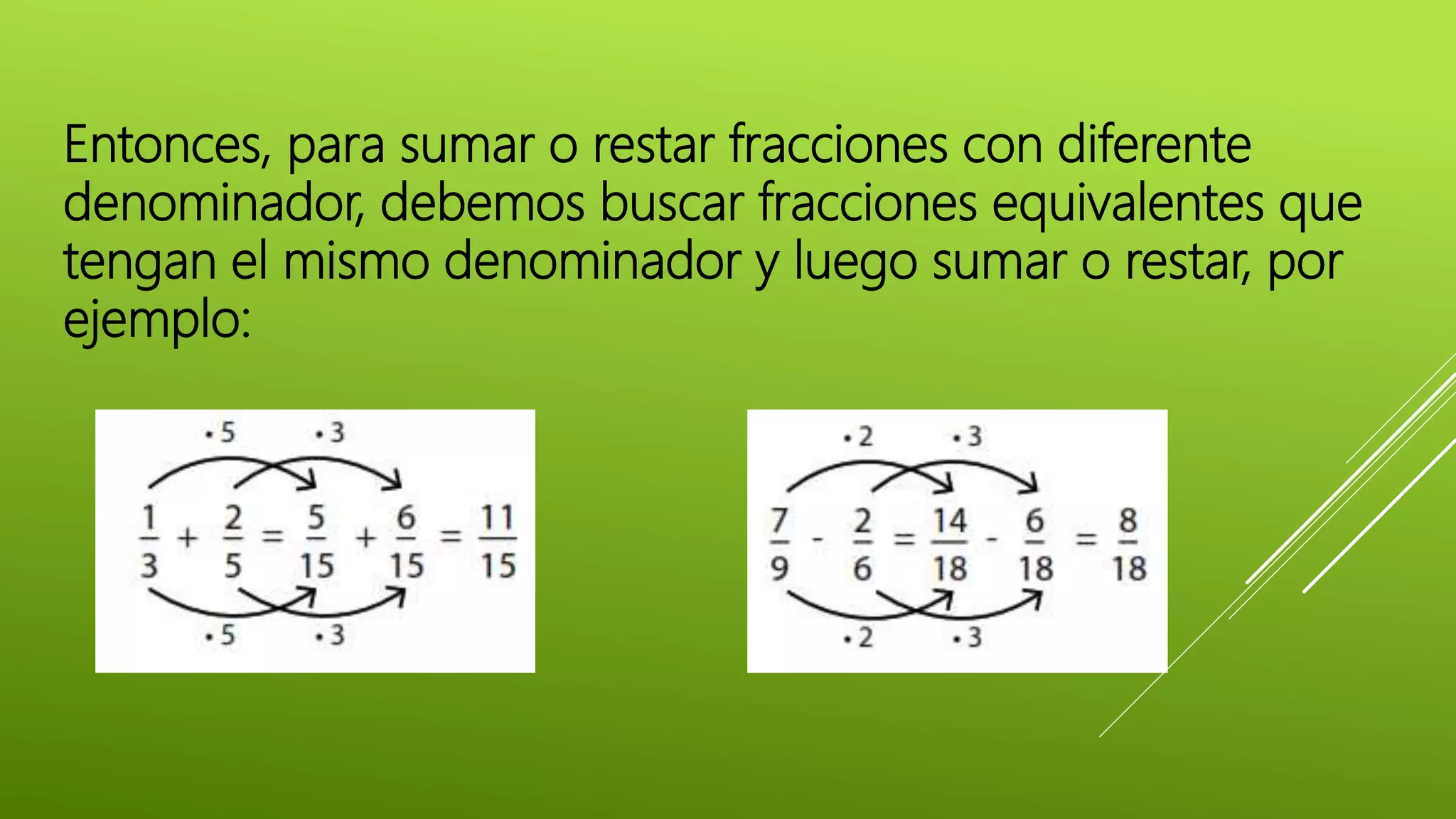Entonces, para sumar o restar fracciones con diferente
denominador, debemos buscar fracciones equivalentes que
tengan el mismo denominador y luego sumar o restar, por
ejemplo:
 