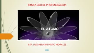 SIMULA CRO DE PROFUNDIZACION
ESP. LUIS HERNAN PINTO MORALES
2016
 