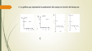3. La gráfica que representa la aceleración del cuerpo en función del tiempo es:
C
C
 