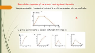 Responde las preguntas 4 y 5 de acuerdo con la siguiente información.
La siguiente gráfica ( V – t ) representa el movimiento de un móvil que se desplaza sobre una superficie lisa
La gráfica que representa la posición en función del tiempo es:
a.
 