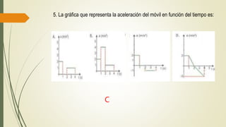5. La gráfica que representa la aceleración del móvil en función del tiempo es:
C
 