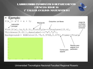 Universidad Tecnológica Nacional Facultad Regional Rosario
LABORATORIOINFORMÁTICODEPARTAMENTO
CIENCIAS BÁSICAS
1ª TALLERANÁLISIS MATEMÁTICOI
Ejemplo:
f[x_]= x^2 + x + 1;
Plot[f[x],{x,0,0.5},PlotStyle->{GrayLevel[0.4],
Thickness[0.01]},AxesLabel->{"x","y"},
Background-> RGBColor[0.79,0.9768,0.475],Frame->True]
0 .0 0 .1 0 .2 0 .3 0 .4 0 .5
1 .0
1 .1
1 .2
1 .3
1 .4
1 .5
1 .6
1 .7
Mayúscula
Conjuntos: con llaves Juego de
corchetes
para cada
comando
Comas para
separar
Flechas para
asignar a un
parámetro
Instrucción
principal
 