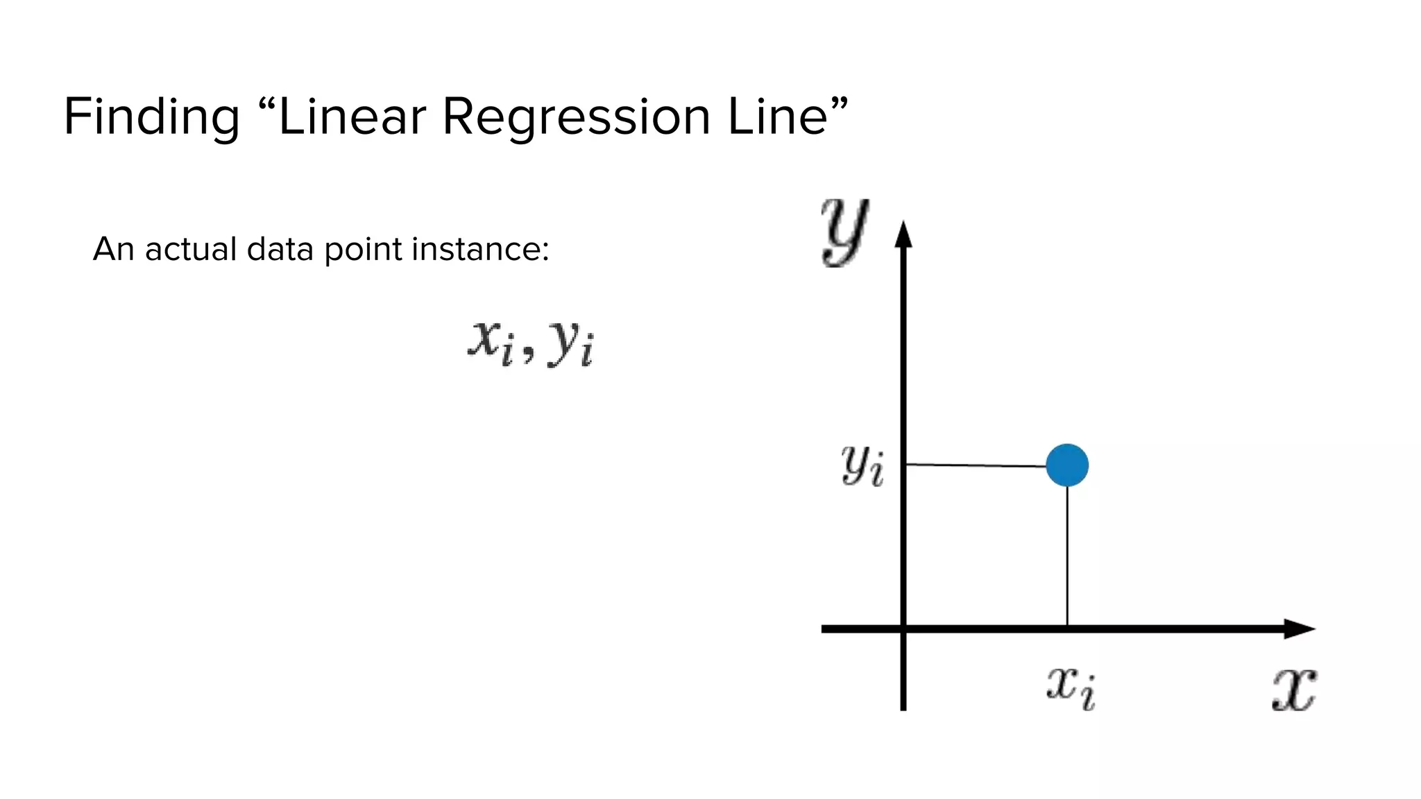 Finding “Linear Regression Line”
An actual data point instance:
 