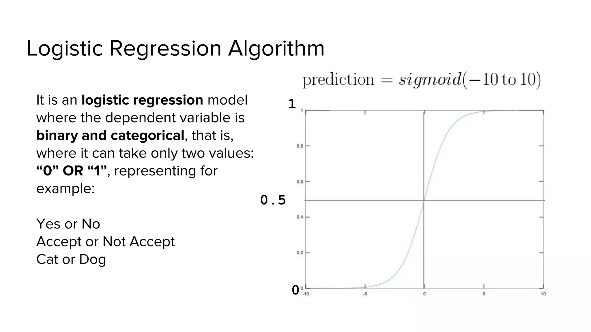 Logistic Regression Algorithm
It is an logistic regression model
where the dependent variable is
binary and categorical, that is,
where it can take only two values:
“0” OR “1”, representing for
example:
Yes or No
Accept or Not Accept
Cat or Dog
1
0
0.5
 