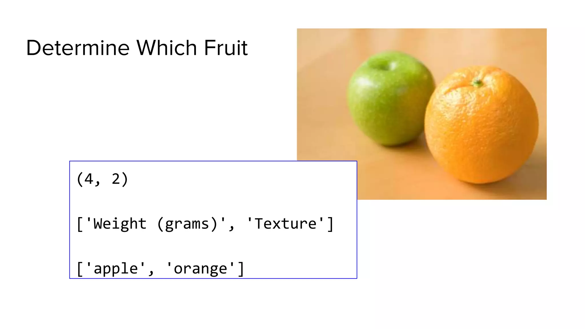 Determine Which Fruit
(4, 2)
['Weight (grams)', 'Texture']
['apple', 'orange']
 