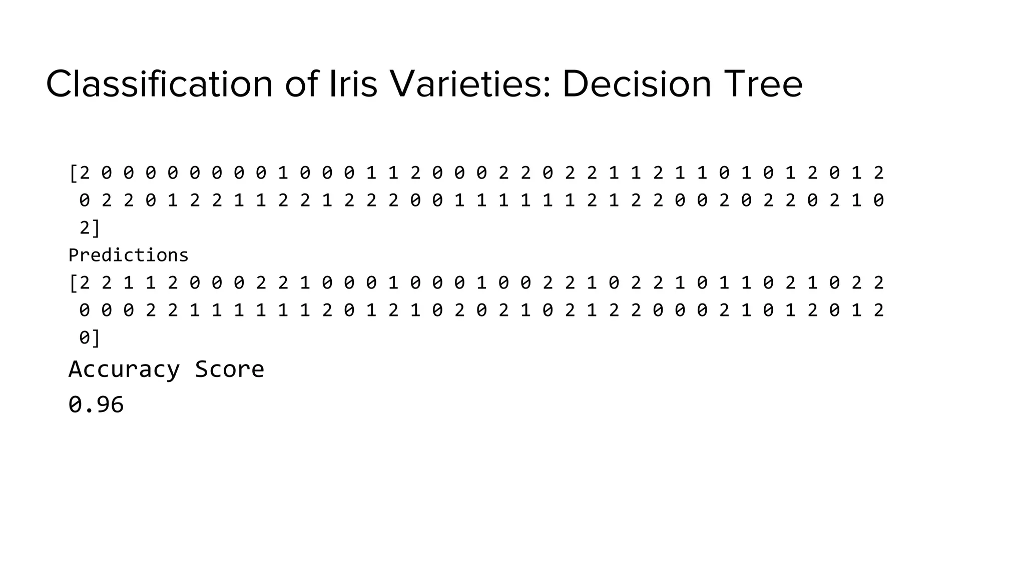 Classification of Iris Varieties: Decision Tree
[2 0 0 0 0 0 0 0 0 1 0 0 0 1 1 2 0 0 0 2 2 0 2 2 1 1 2 1 1 0 1 0 1 2 0 1 2
0 2 2 0 1 2 2 1 1 2 2 1 2 2 2 0 0 1 1 1 1 1 1 2 1 2 2 0 0 2 0 2 2 0 2 1 0
2]
Predictions
[2 2 1 1 2 0 0 0 2 2 1 0 0 0 1 0 0 0 1 0 0 2 2 1 0 2 2 1 0 1 1 0 2 1 0 2 2
0 0 0 2 2 1 1 1 1 1 1 2 0 1 2 1 0 2 0 2 1 0 2 1 2 2 0 0 0 2 1 0 1 2 0 1 2
0]
Accuracy Score
0.96
 