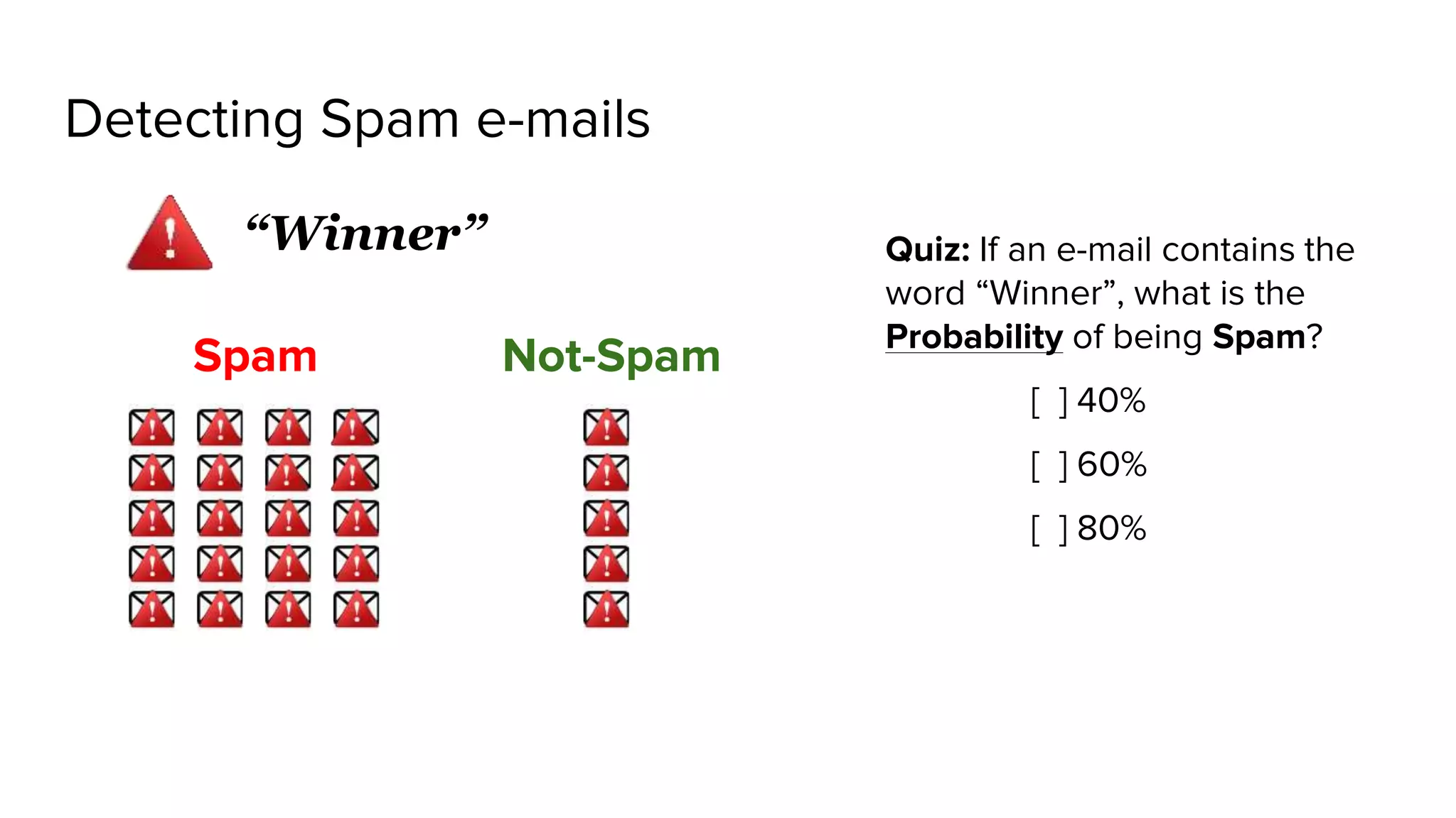 Detecting Spam e-mails
Spam Not-Spam
“Winner” Quiz: If an e-mail contains the
word “Winner”, what is the
Probability of being Spam?
[ ] 40%
[ ] 60%
[ ] 80%
 