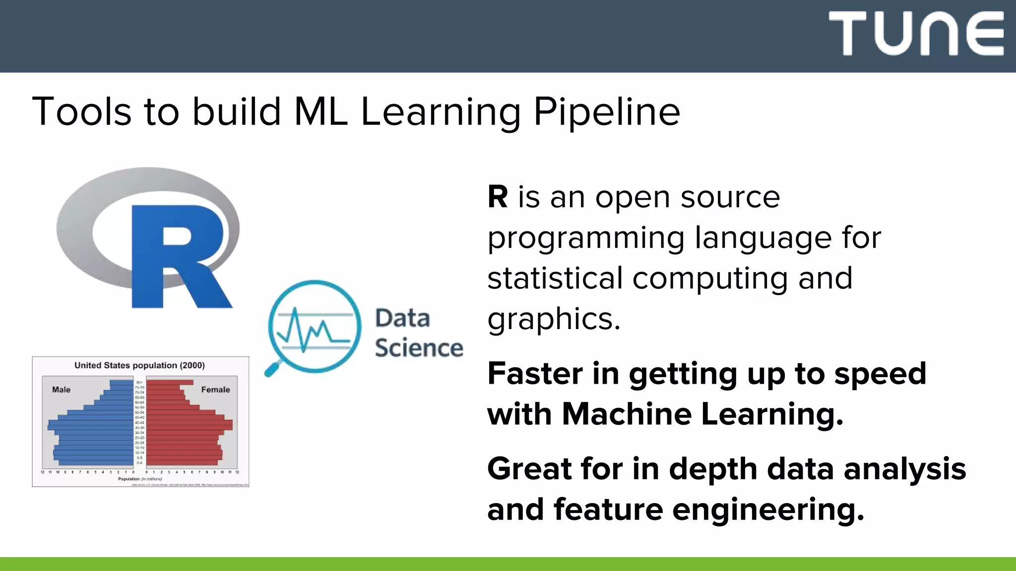 Tools to build ML Learning Pipeline
R is an open source
programming language for
statistical computing and
graphics.
Faster in getting up to speed
with Machine Learning.
Great for in depth data analysis
and feature engineering.
 