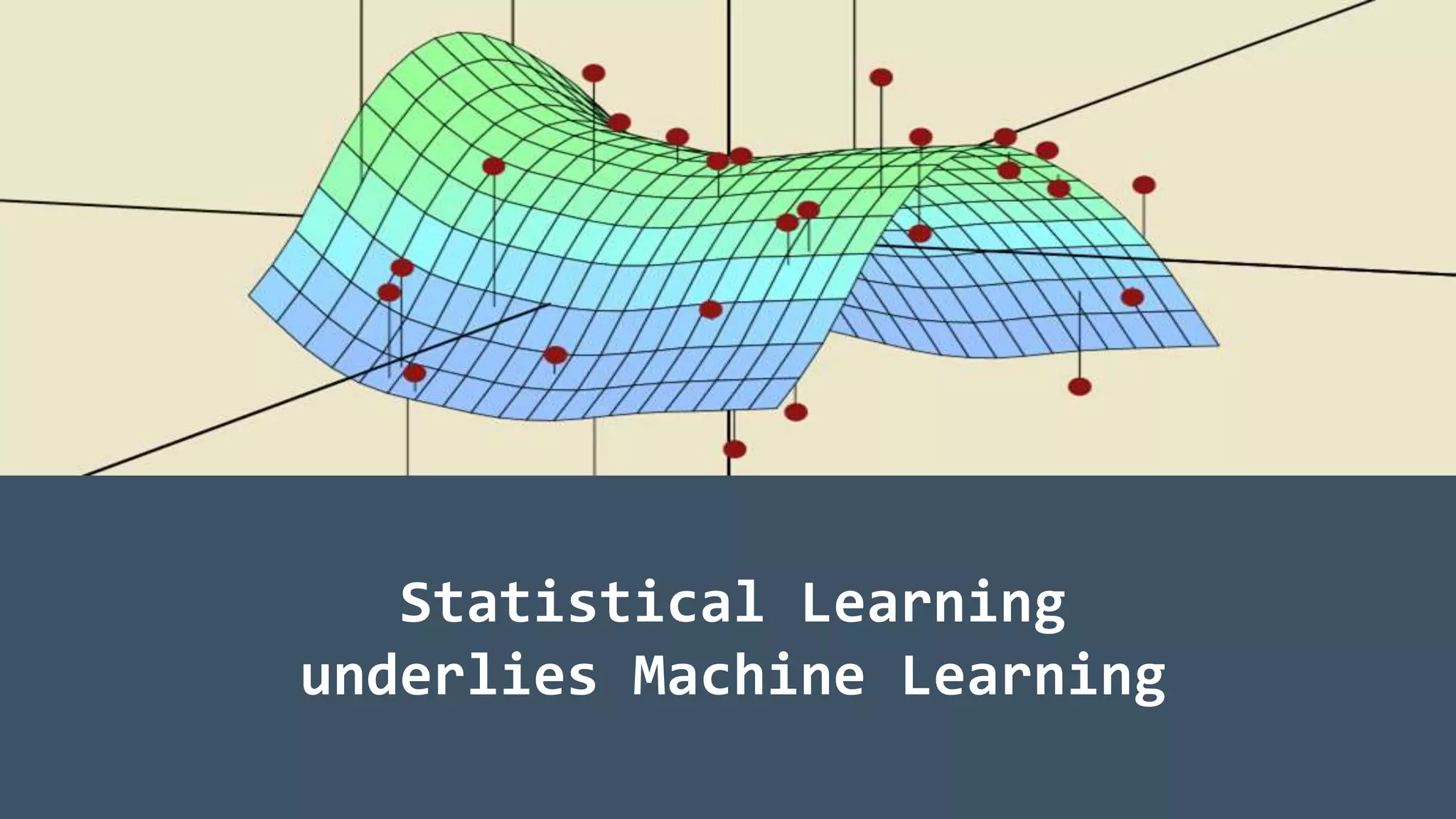 Statistical Learning
underlies Machine Learning
 